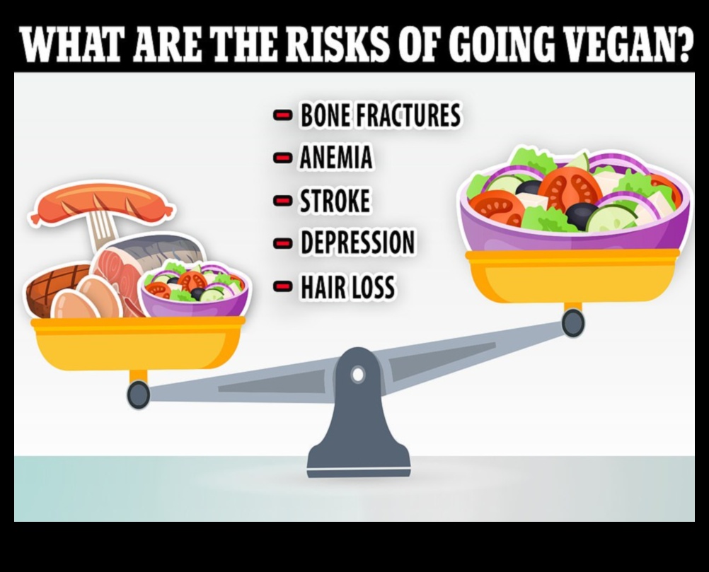 Veganlık ve Kilo Kaybı: Bağlantıyı Keşfetmek