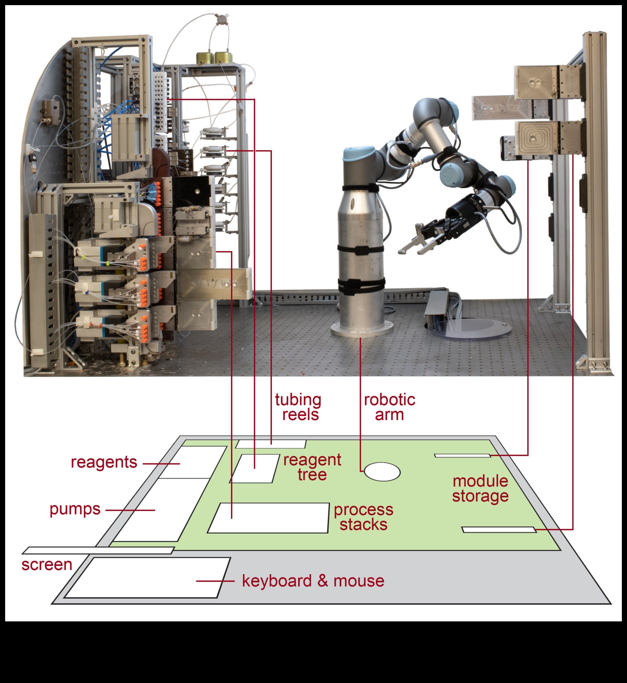 Otomatik Parlaklık Yaratmak: Robotik Çözümlerde Ortaya Çıkarılan Teknikler